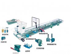 山東溜槽堵料開關(guān)YG10-800料流檢測裝置