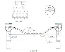 撕裂保護(hù)裝置SLKG-115J-PT防爆堵塞開關(guān)工廠直營(yíng)