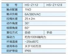 HS-Z112II防水雙向拉繩開(kāi)關(guān)工廠(chǎng)直營(yíng)