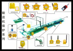 輸煤用XT-BXG3雙向拉繩開關(guān)KBW-220L礦用往復式拉繩開關(guān)