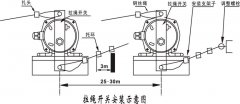 防爆型HFKLT2-II-L六芯雙向拉繩開關工廠直營