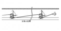 卓信生產(chǎn)LLT2A-I自動(dòng)拉繩開(kāi)關(guān)熱銷價(jià)格合理