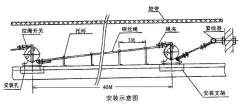 雙向拉繩開關YHL-O 用戶滿意YHL-O膠帶機保護拉繩開關