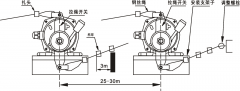 雙向拉繩開關(guān)FLLS-II、FLLS-I拉線開關(guān)廠家