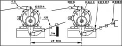 銷售HFKLT2-II手動復位拉繩開關(guān)緊急停機開關(guān)