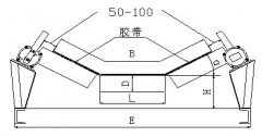 昆明市銷售跑偏開關(guān)LP2-12-30KBW-220P防爆兩級跑偏開關(guān)