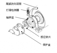 速度開關(guān)，皮帶打滑Z6315皮帶測速傳感器AHE-S3012M