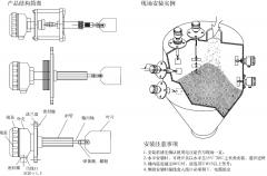 抗粘腐SBNZX-160H-K阻旋式料位開關(guān)SBNZX-160H/K輸送機(jī)料位開關(guān)