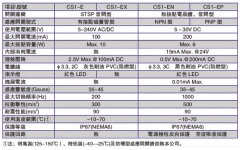 磁性開關CS1-E生產公司廠家